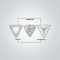 CZ CanaryYellow Triangle